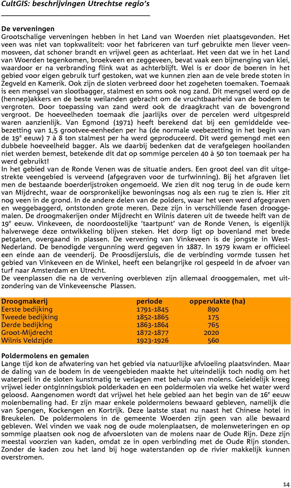 Het veen dat we in het Land van Woerden tegenkomen, broekveen en zeggeveen, bevat vaak een bijmenging van klei, waardoor er na verbranding flink wat as achterblijft.