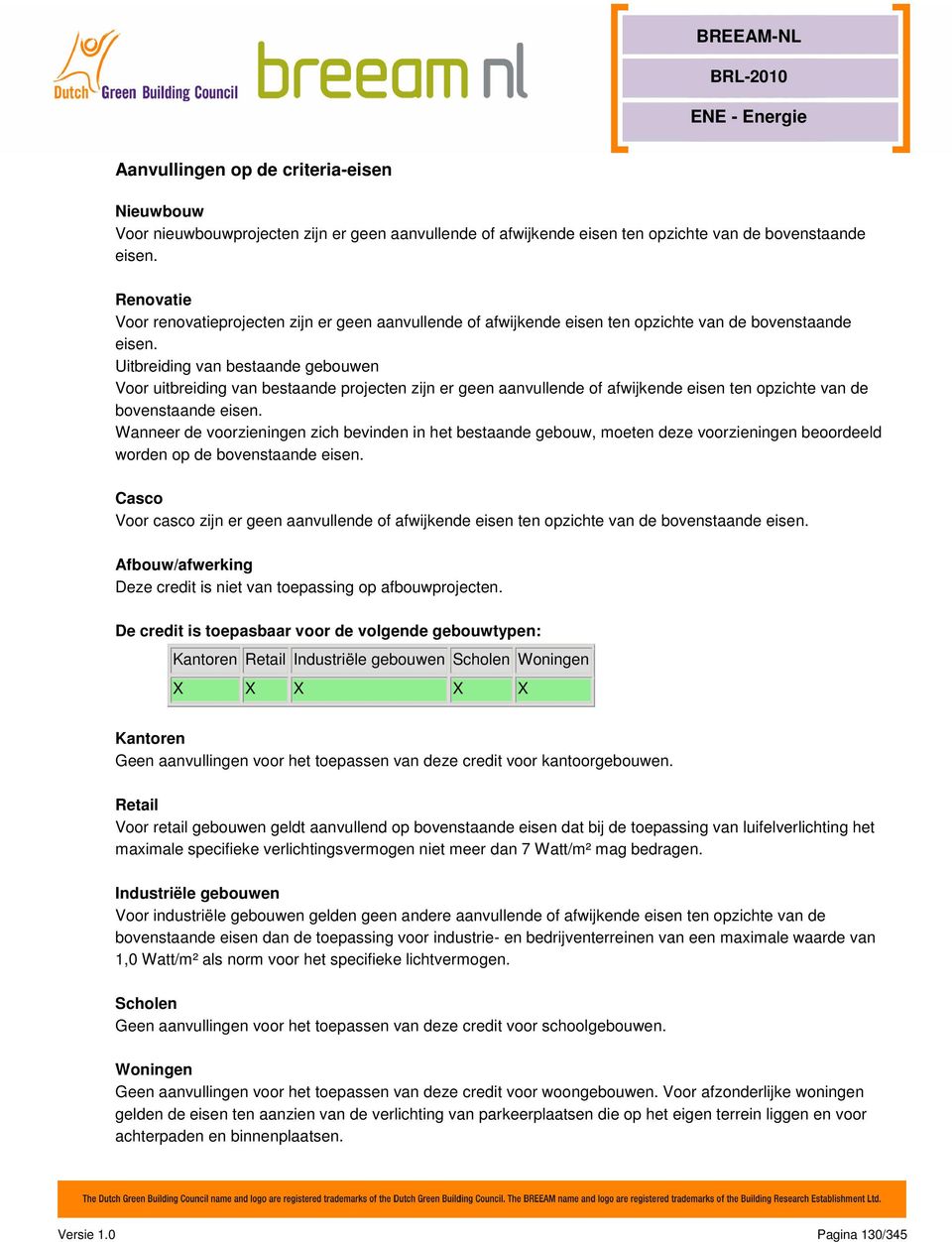 Uitbreiding van bestaande gebouwen Voor uitbreiding van bestaande projecten zijn er geen aanvullende of afwijkende eisen ten opzichte van de bovenstaande eisen.