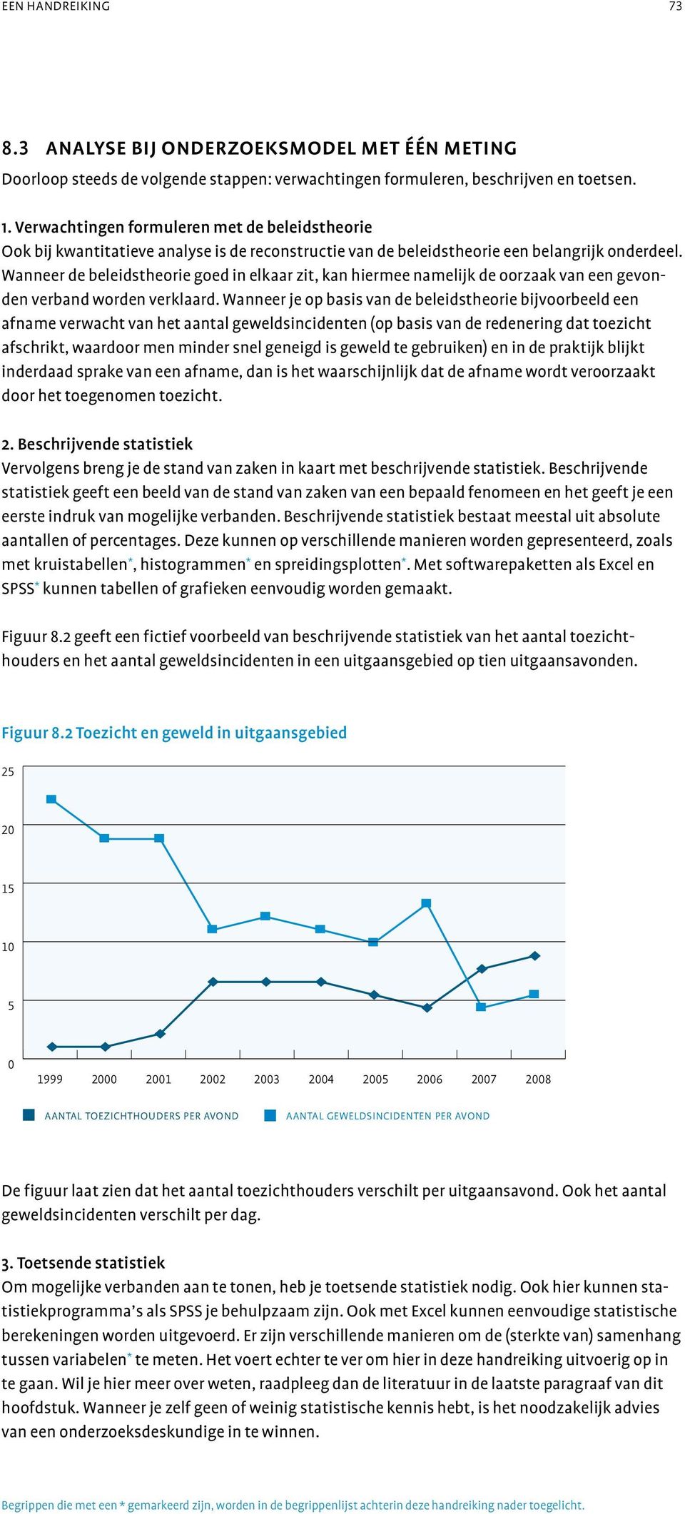 Wanneer de beleidstheorie goed in elkaar zit, kan hiermee namelijk de oorzaak van een gevonden verband worden verklaard.