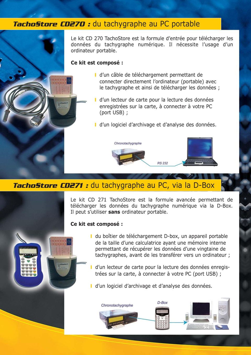 lecture des données enregistrées sur la carte, à connecter à votre PC (port USB) ; d un logiciel d archivage et d analyse des données.