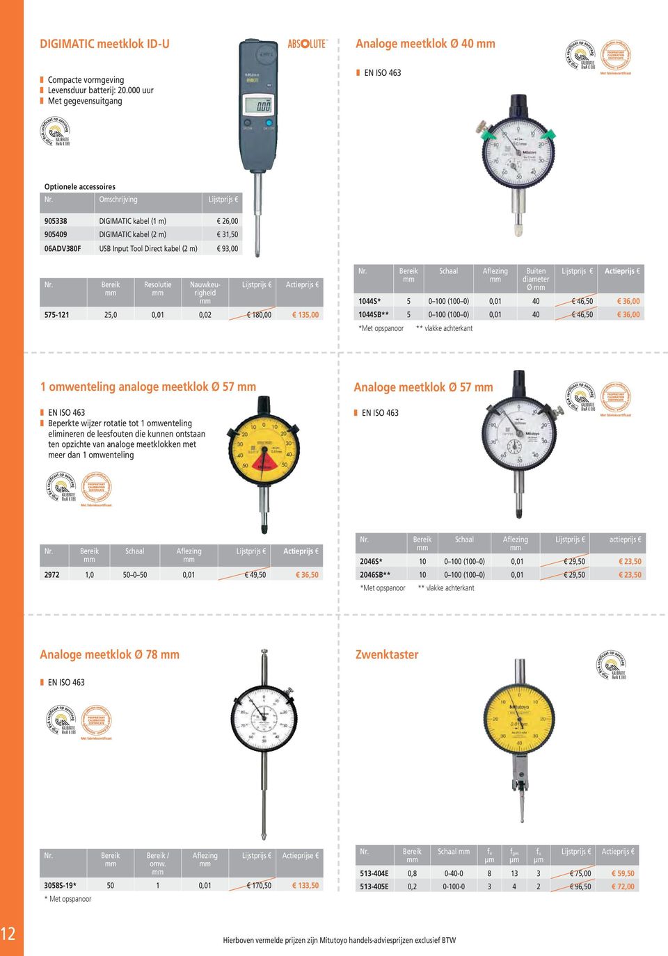 Nauwkeurigheid 575-121 25,0 0,01 0,02 180,00 135,00 Schaal Aflezing Buiten diameter Ø 1044S* 5 0 100 (100 0) 0,01 40 46,50 36,00 1044SB** 5 0 100 (100 0) 0,01 40 46,50 36,00 *Met opspanoor ** vlakke