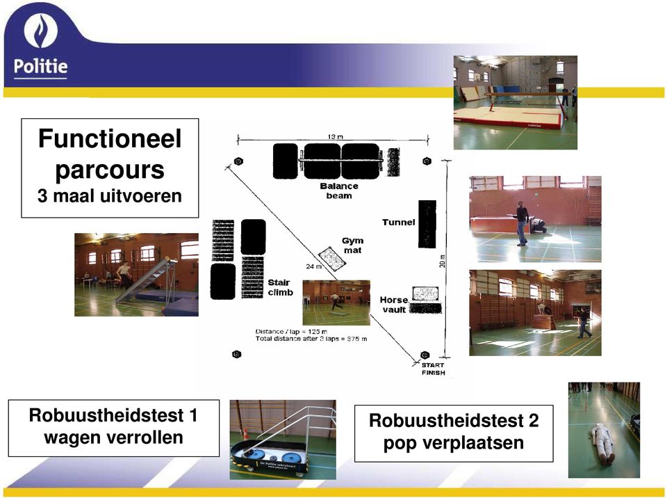 Robuustheidstest 1 wagen