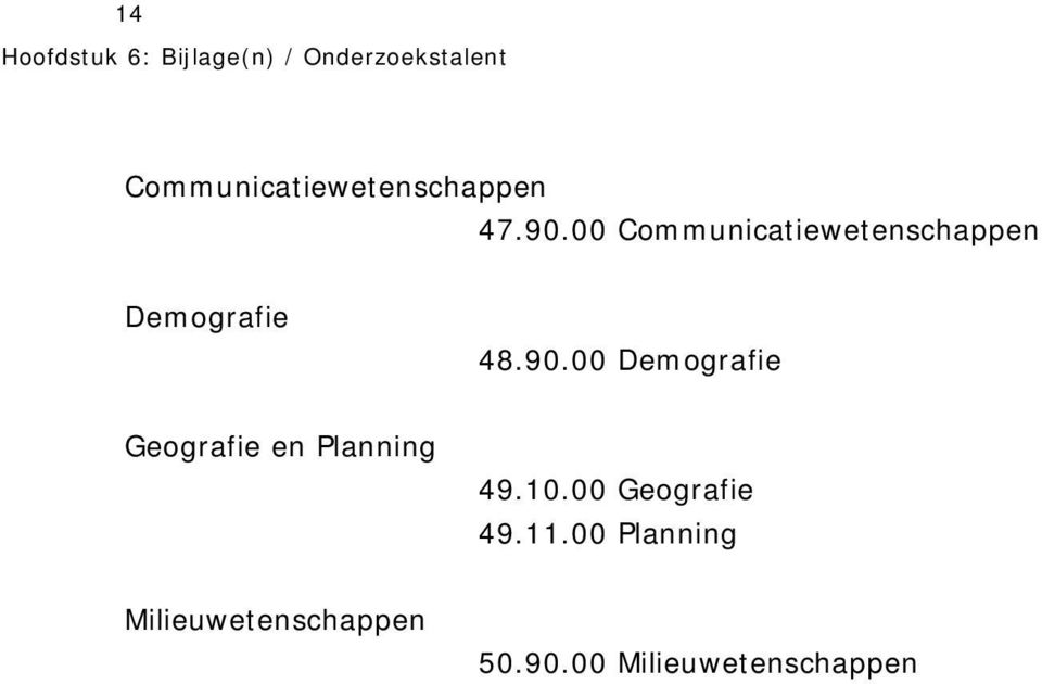 00 Communicatiewetenschappen Demografie 48.90.