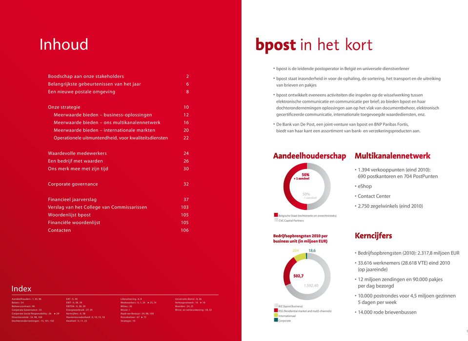 bpost staat inzonderheid in voor de ophaling, de sortering, het transport en de uitreiking van brieven en pakjes bpost ontwikkelt eveneens activiteiten die inspelen op de wisselwerking tussen