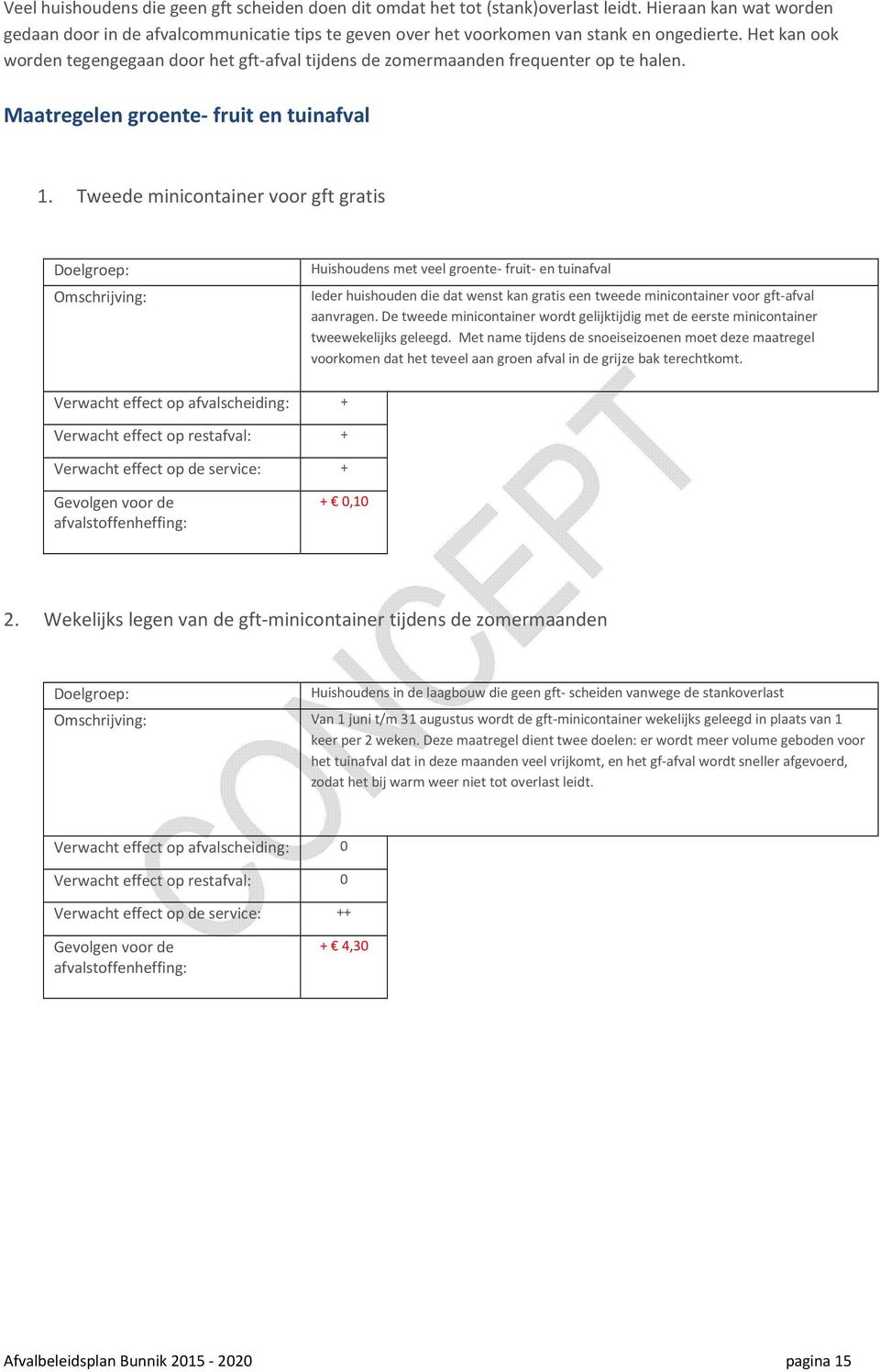 Het kan ook worden tegengegaan door het gft-afval tijdens de zomermaanden frequenter op te halen. Maatregelen groente- fruit en tuinafval 1.