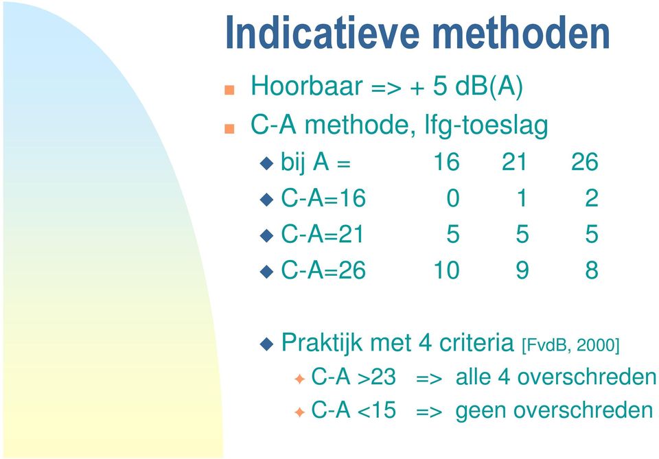 C-A=26 10 9 8 Praktijk met 4 criteria [FvdB, 2000] C-A