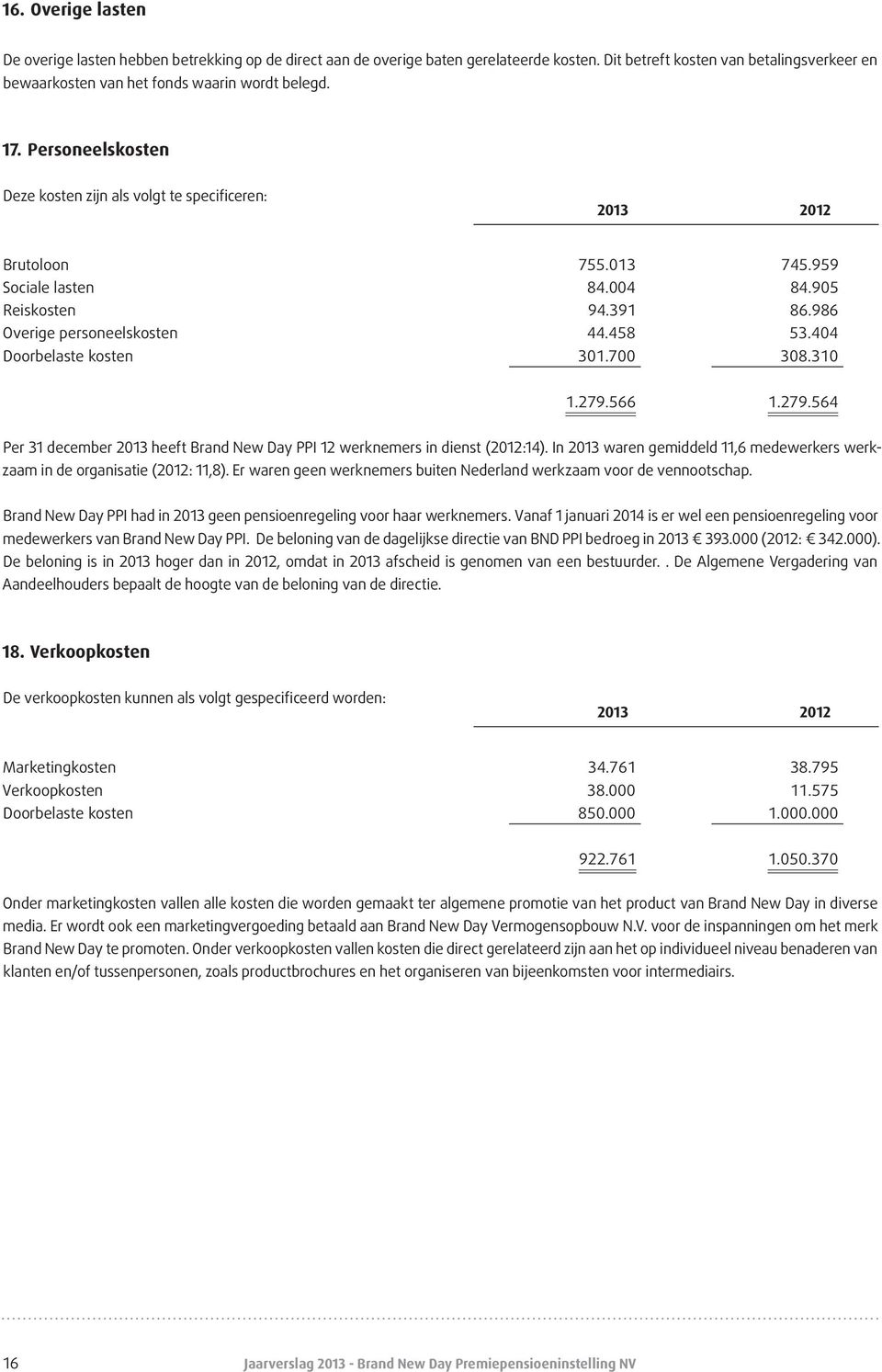 404 Doorbelaste kosten 301.700 308.310 1.279.566 1.279.564 Per 31 december 2013 heeft Brand New Day PPI 12 werknemers in dienst (2012:14).