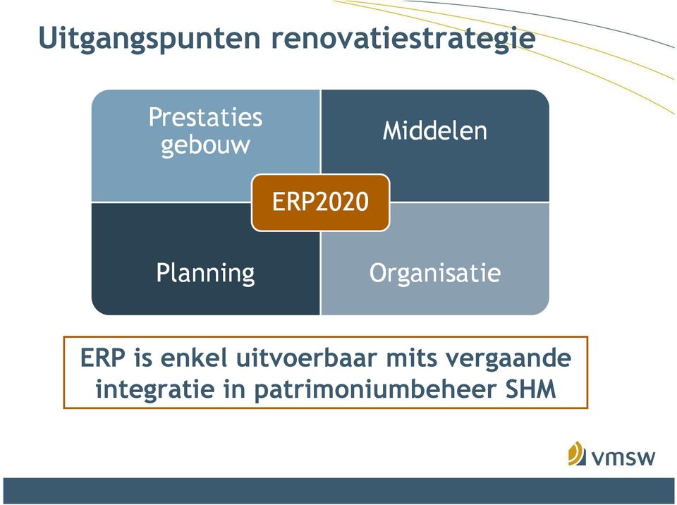 enkel uitvoerbaar mits