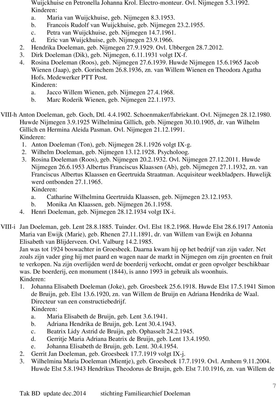 Nijmegen, 6.11.1931 volgt IX-f. 4. Rosina Doeleman (Roos), geb. Nijmegen 27.6.1939. Huwde Nijmegen 15.6.1965 Jacob Wienen (Jaap), geb. Gorinchem 26.8.1936, zn.