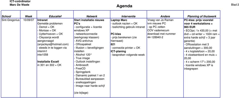 volgende week Vraag van Jo Raman ivm nieuwe PC - op PC zetten COV vademecum download met nummer 44-128940-2 Installatie Excell in 301 en 302 Start installatie nieuwe PC's - configuratie + licentie