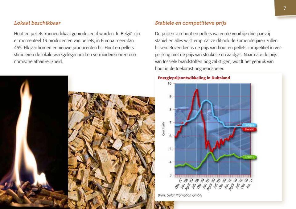 Stabiele en competitieve prijs De prijzen van hout en pellets waren de voorbije drie jaar vrij stabiel en alles wijst erop dat ze dit ook de komende jaren zullen blijven.