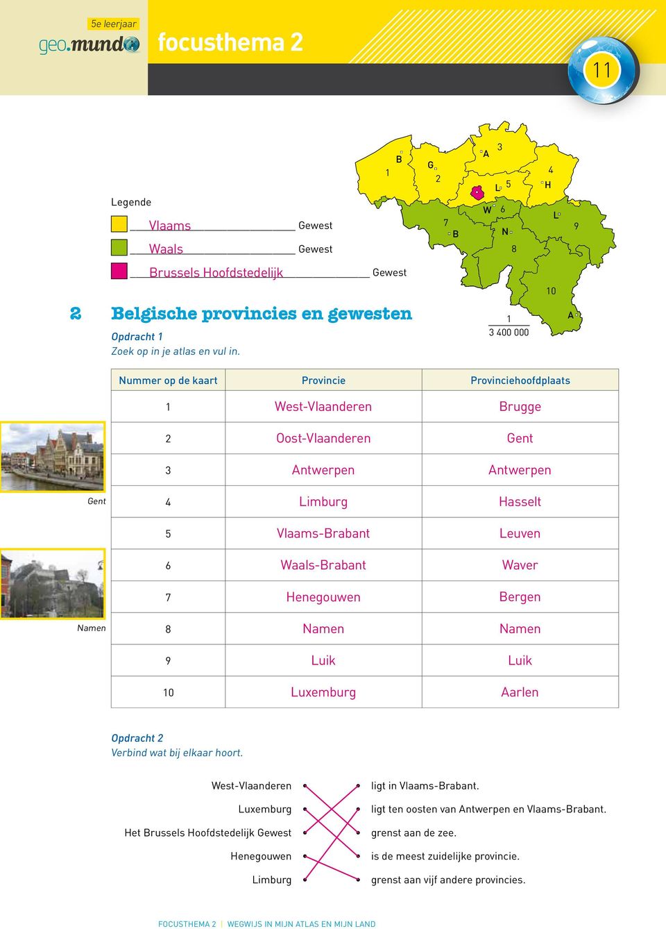 Limburg Hasselt 5 Vlaams-Brabant Leuven 6 Waals-Brabant Waver 7 Henegouwen Bergen Namen 8 Namen Namen 9 Luik Luik 10 Luxemburg Aarlen Opdracht 2 Verbind wat bij elkaar hoort.