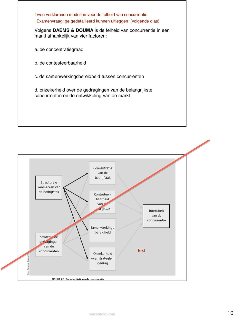 de contesteerbaarheid c. de samenwerkingsbereidheid tussen concurrenten d.