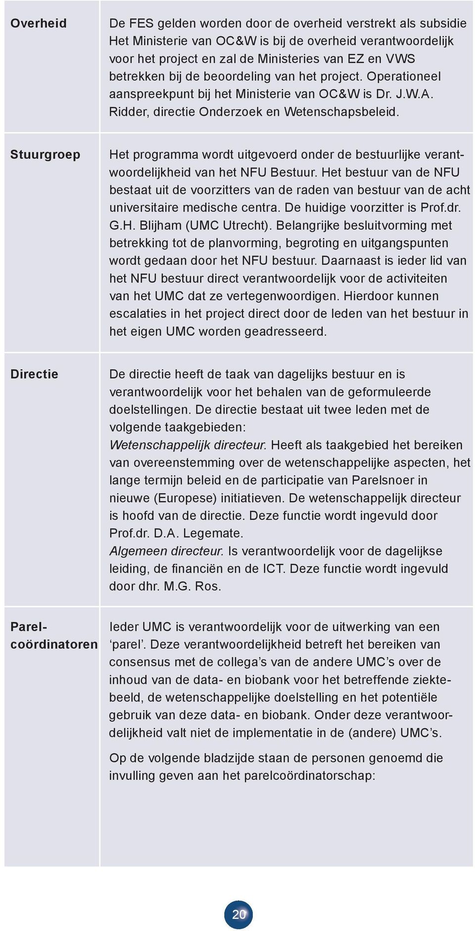 Stuurgroep Het programma wordt uitgevoerd onder de bestuurlijke verantwoordelijkheid van het NFU Bestuur.