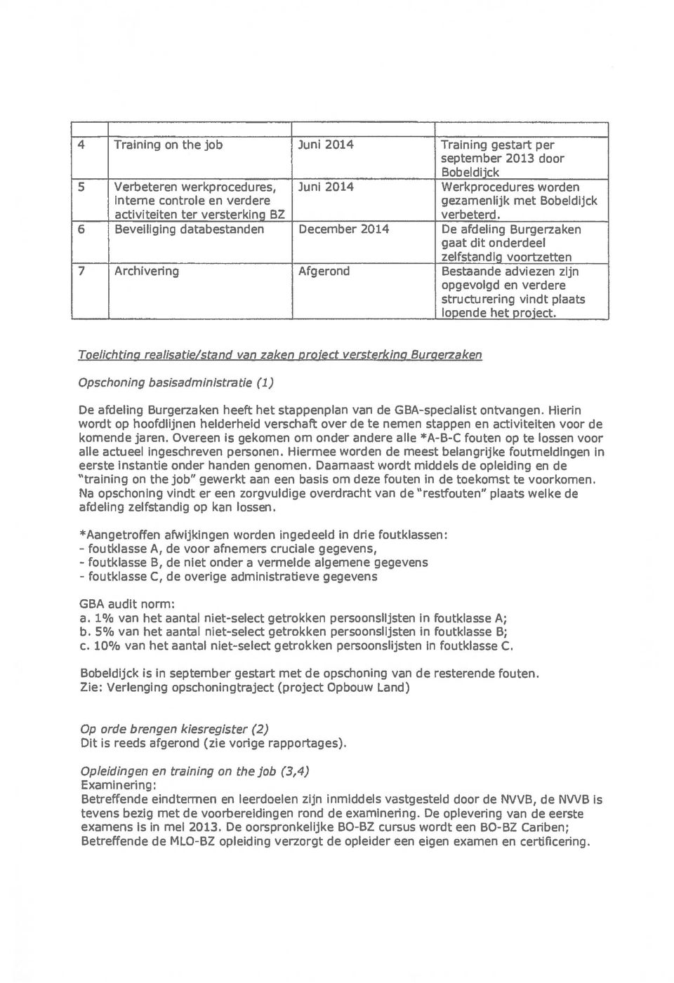 6 Beveiliging databestanden December 2014 De afdeling Burgerzaken gaat dit onderdeel zelfstandig voortzeen 7 Archivenng Afgerond Bestaande adviezen zijn opgevolgd en verdere structurering vindt