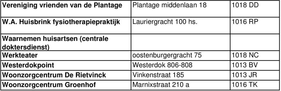 1016 RP Waarnemen huisartsen (centrale doktersdienst) Werkteater oostenburgergracht 75 1018