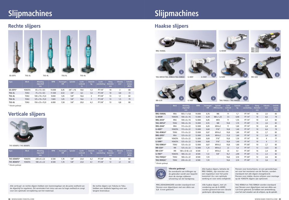 00 1,05 5/8" 1, PT /8" 1,5 79 TSG 150 x 5 x 15,9.000 1,58 5/8" 0,0, PT /8" 0,8 80 G70 Verticale slijpers G0 Vermogen kw Spindel uchtverbruik I/s uchtaansluiting Slang diameter m/s 7VC500FS 0 x x.