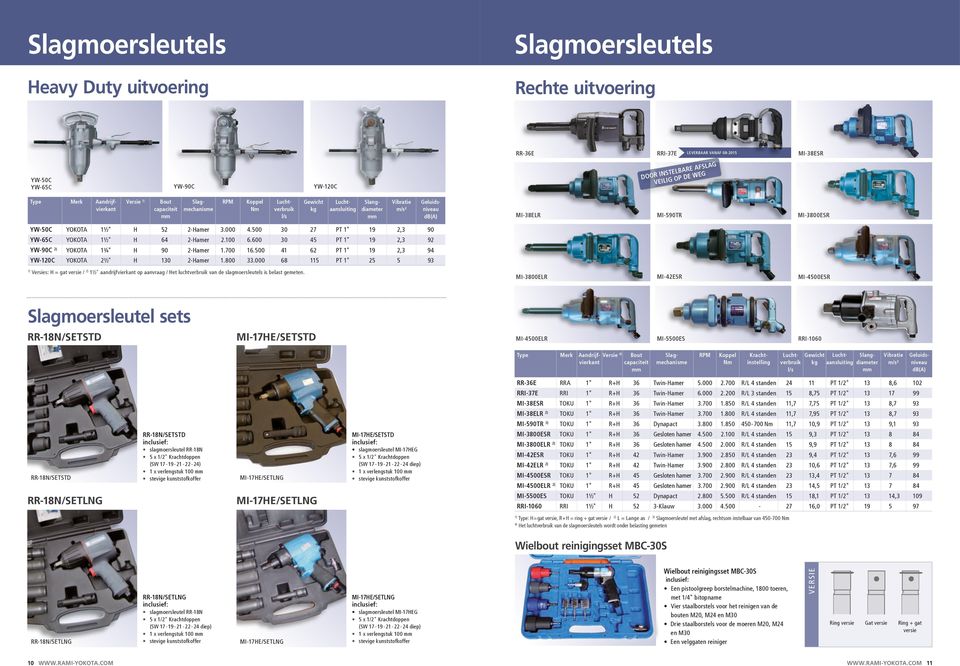 700 1.500 1 PT 1" 19, 9 YW10C ½" H 0 Hamer 1.800.000 8 115 PT 1" 5 5 9 7E Versies: H = gat versie / ) 1½" aandrijfvierkant op aanvraag / Het luchtverbruik van de slagmoersleutels is belast gemeten.
