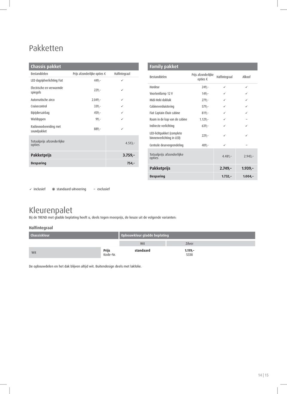 759, Besparing 75, Hordeur 29, 1 1 Voortentamp 12 V 19, 1 1 MidiHeki dakuik 279, 1 1 Cabineverduistering 579, 1 1 Fiat Captain Chair cabine 819, 1 1 Raam in de kap van de cabine 1.