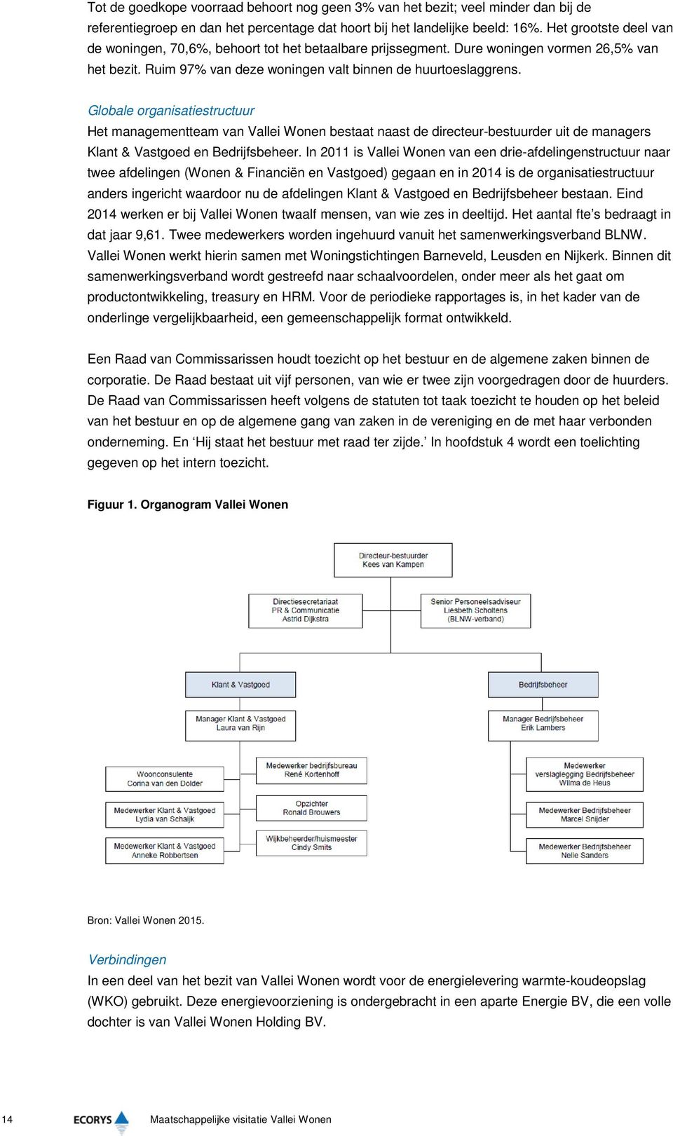 Globale organisatiestructuur Het managementteam van Vallei Wonen bestaat naast de directeur-bestuurder uit de managers Klant & Vastgoed en Bedrijfsbeheer.