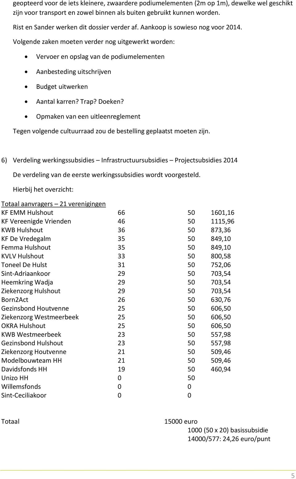 Volgende zaken moeten verder nog uitgewerkt worden: Vervoer en opslag van de podiumelementen Aanbesteding uitschrijven Budget uitwerken Aantal karren? Trap? Doeken?