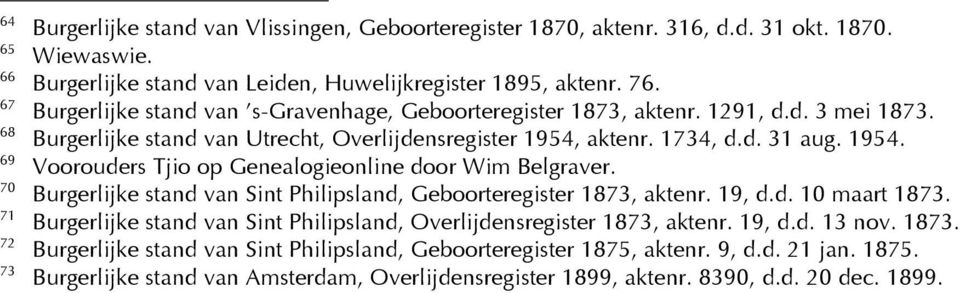 aktenr. 1734, d.d. 31 aug. 1954. Voorouders Tjio op Genealogieonline door Wim Belgraver. Burgerlijke stand van Sint Philipsland, Geboorteregister 1873, aktenr. 19, d.d. 10 maart 1873.