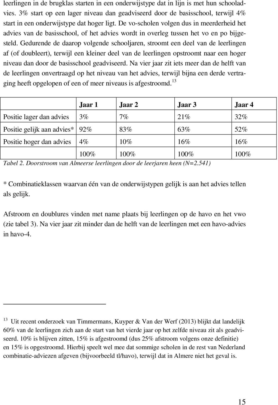 De vo-scholen volgen dus in meerderheid het advies van de basisschool, of het advies wordt in overleg tussen het vo en po bijgesteld.