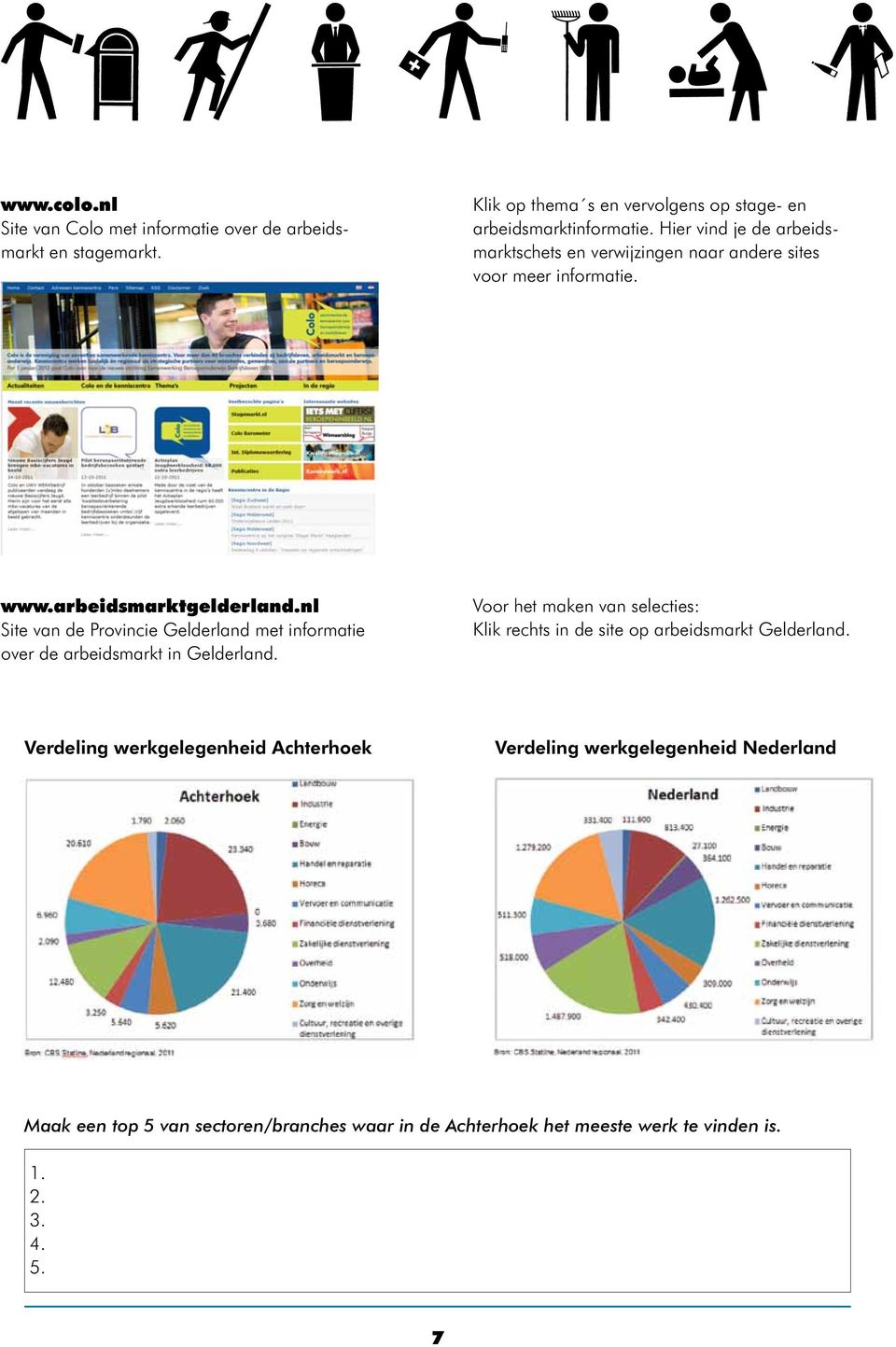 nl Site van de Provincie Gelderland met informatie over de arbeidsmarkt in Gelderland.