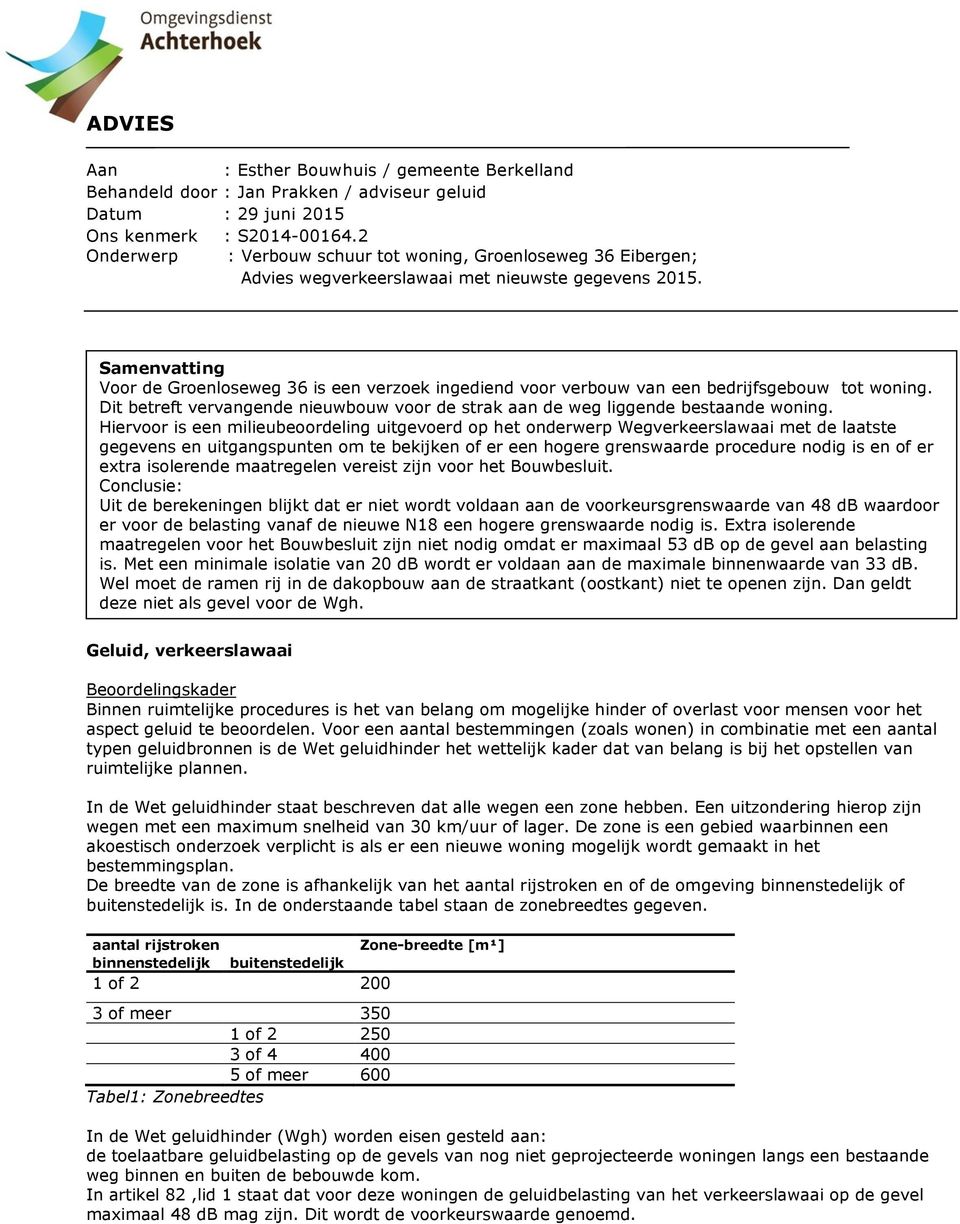 Samenvatting Voor de Groenloseweg 36 is een verzoek ingediend voor verbouw van een bedrijfsgebouw tot woning. Dit betreft vervangende nieuwbouw voor de strak aan de weg liggende bestaande woning.