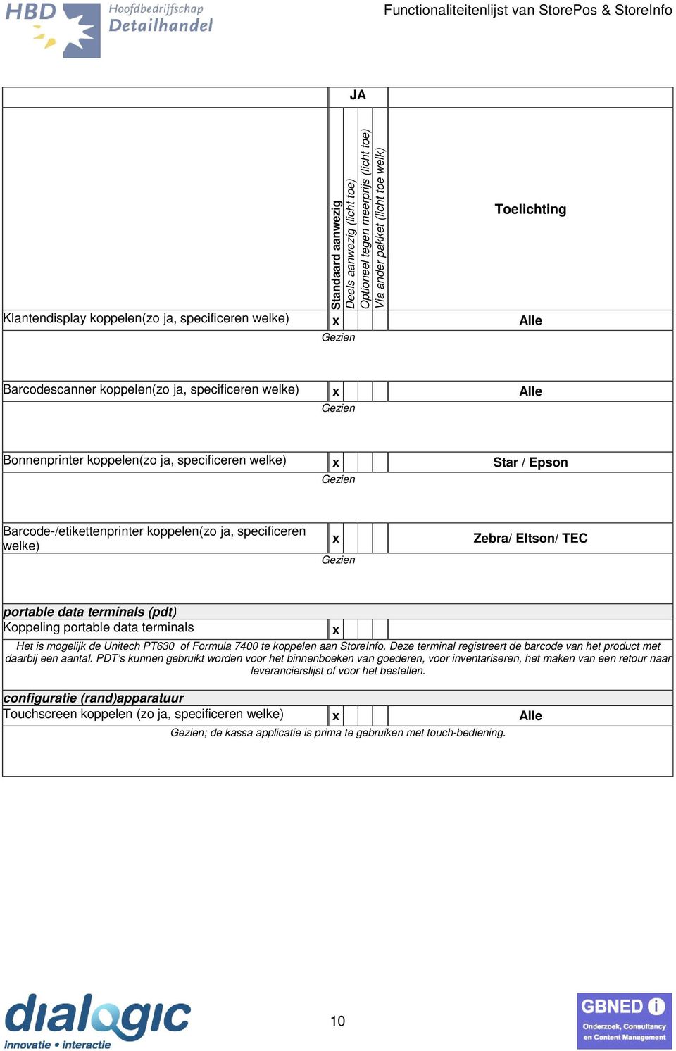 7400 te koppelen aan StoreInfo. Deze terminal registreert de barcode van het product met daarbij een aantal.