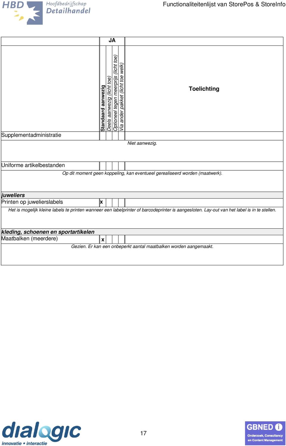 juweliers Printen op juwelierslabels Het is mogelijk kleine labels te printen wanneer een labelprinter of