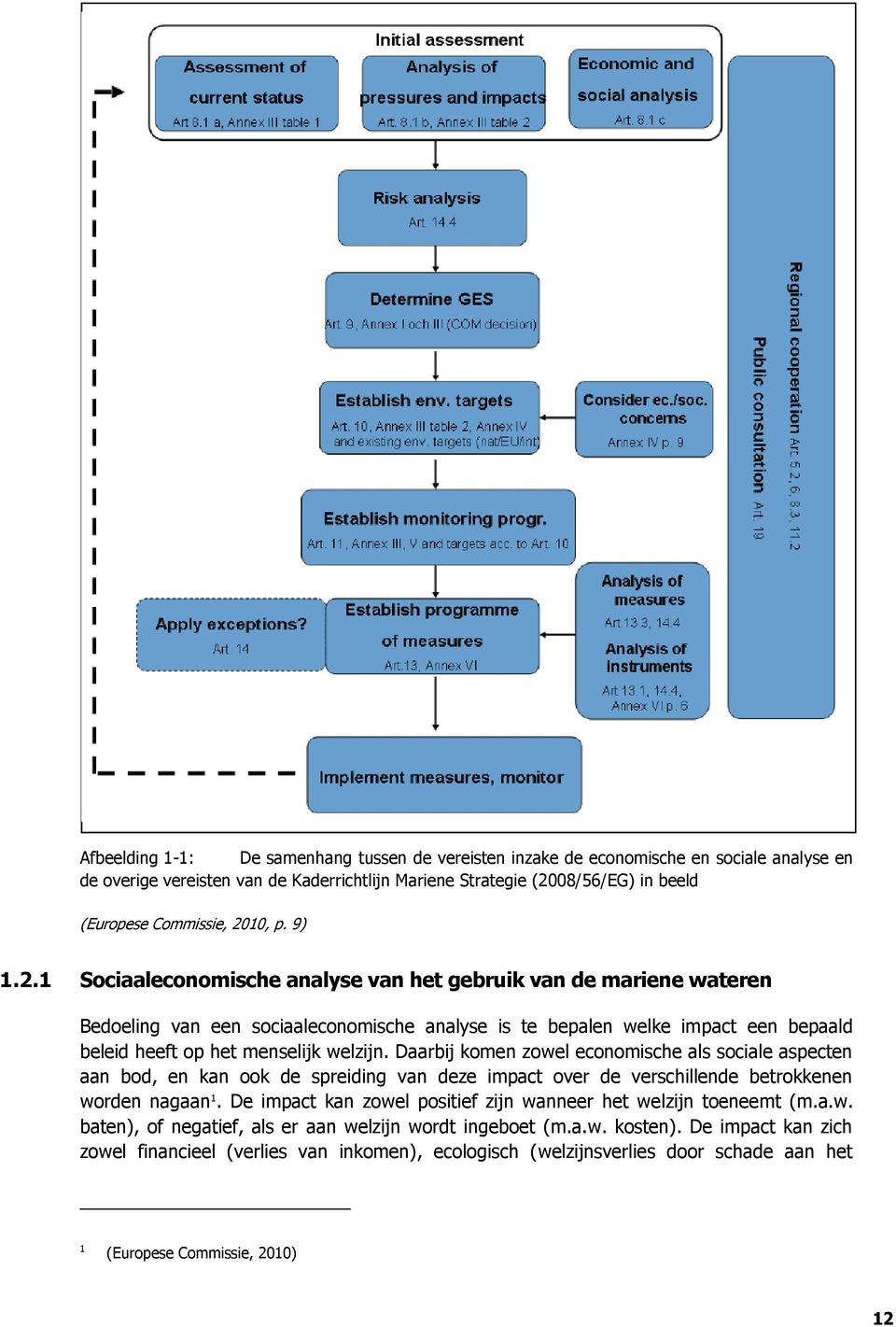 Daarbij komen zowel economische als sociale aspecten aan bod, en kan ook de spreiding van deze impact over de verschillende betrokkenen worden nagaan 1.