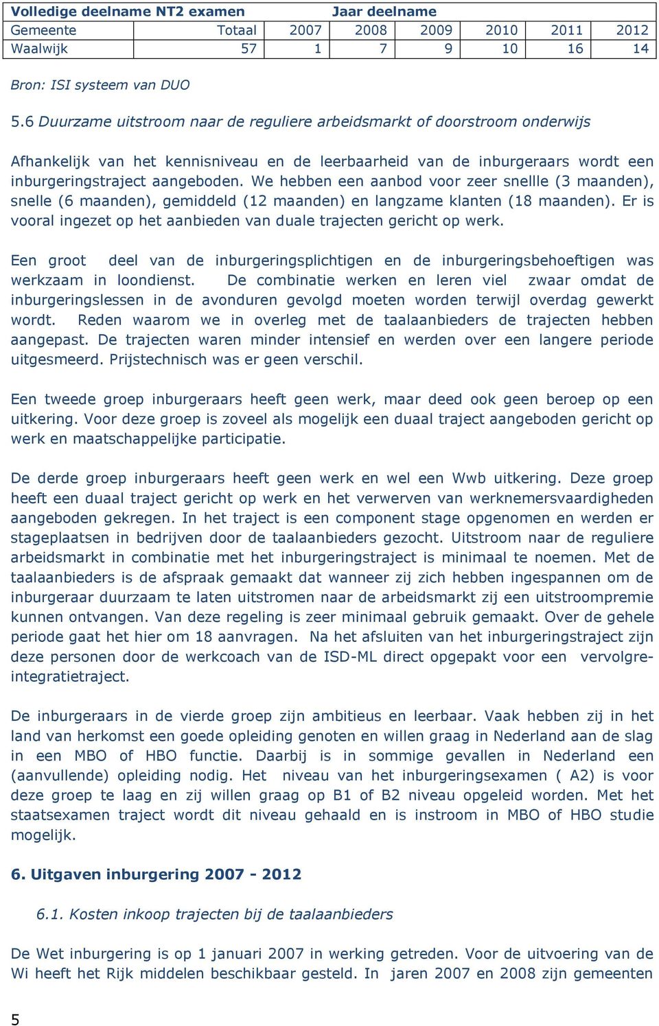 We hebben een aanbod voor zeer snellle (3 maanden), snelle (6 maanden), gemiddeld (12 maanden) en langzame klanten (18 maanden).