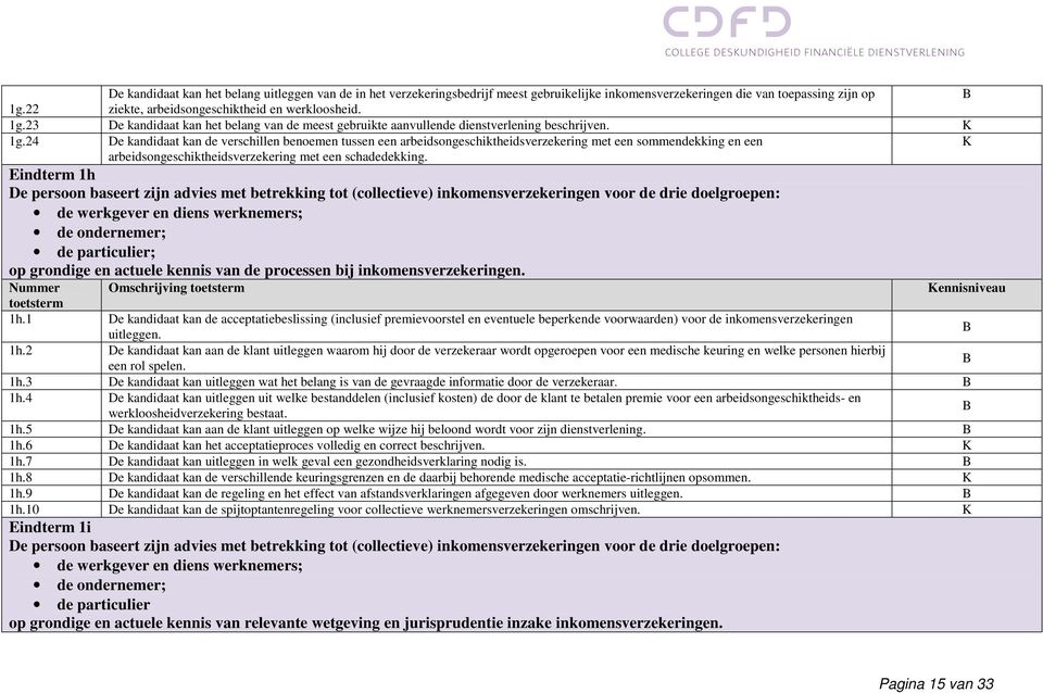 24 De kandidaat kan de verschillen benoemen tussen een arbeidsongeschiktheidsverzekering met een sommendekking en een arbeidsongeschiktheidsverzekering met een schadedekking.