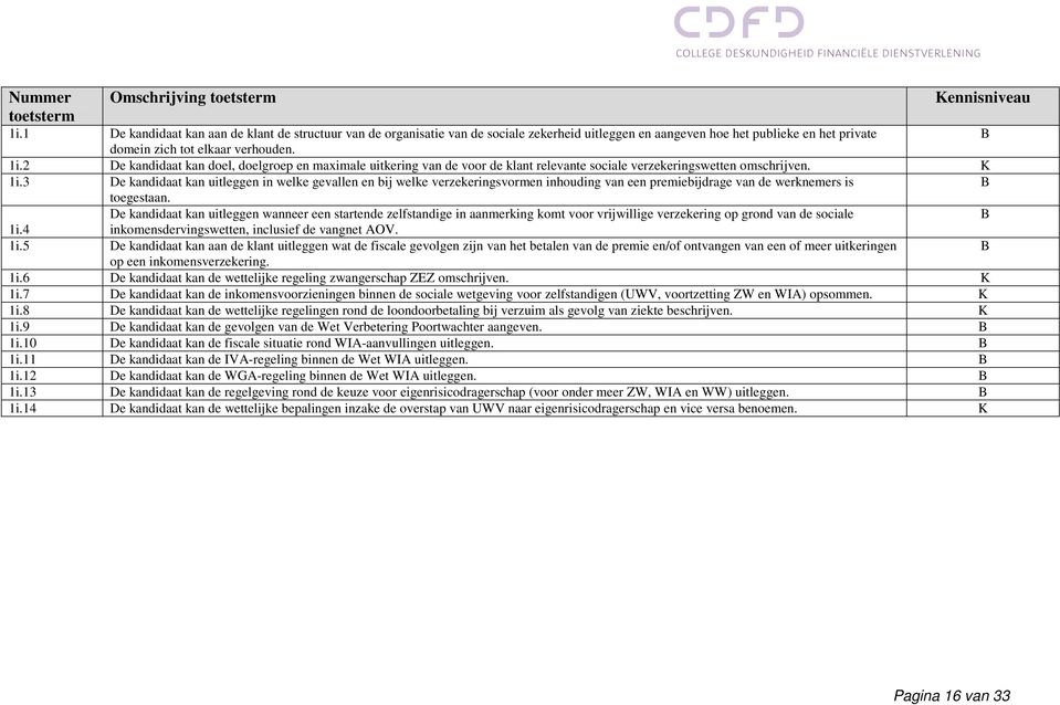 2 De kandidaat kan doel, doelgroep en maximale uitkering van de voor de klant relevante sociale verzekeringswetten omschrijven. K 1i.