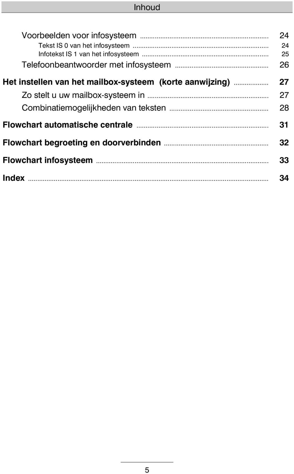 .. 26 Het instellen van het mailbox-systeem (korte aanwijzing)... 27 Zo stelt u uw mailbox-systeem in.