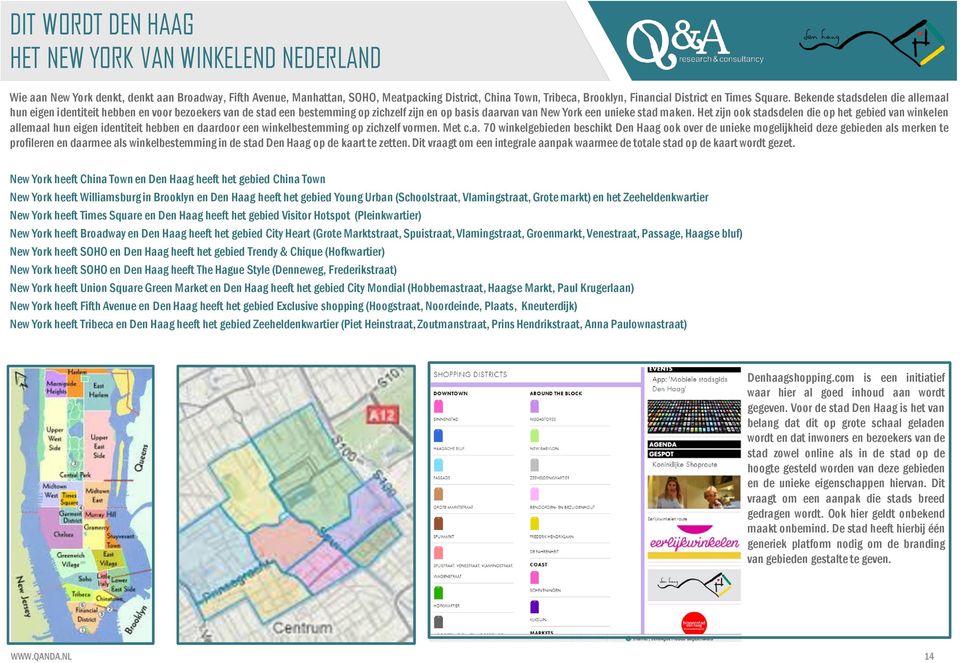 Bekende stadsdelen die allemaal hun eigen identiteit hebben en voor bezoekers van de stad een bestemming op zichzelf zijn en op basis daarvan van New York een unieke stad maken.