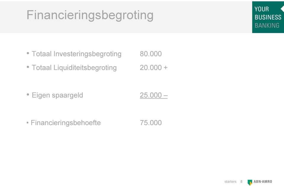 000 Totaal Liquiditeitsbegroting 20.