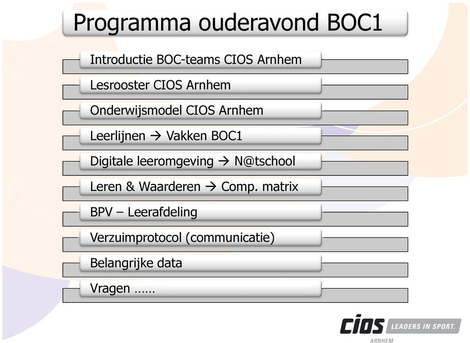 Vakken BOC1 Digitale leeromgeving N@tschool Leren & Waarderen Comp.