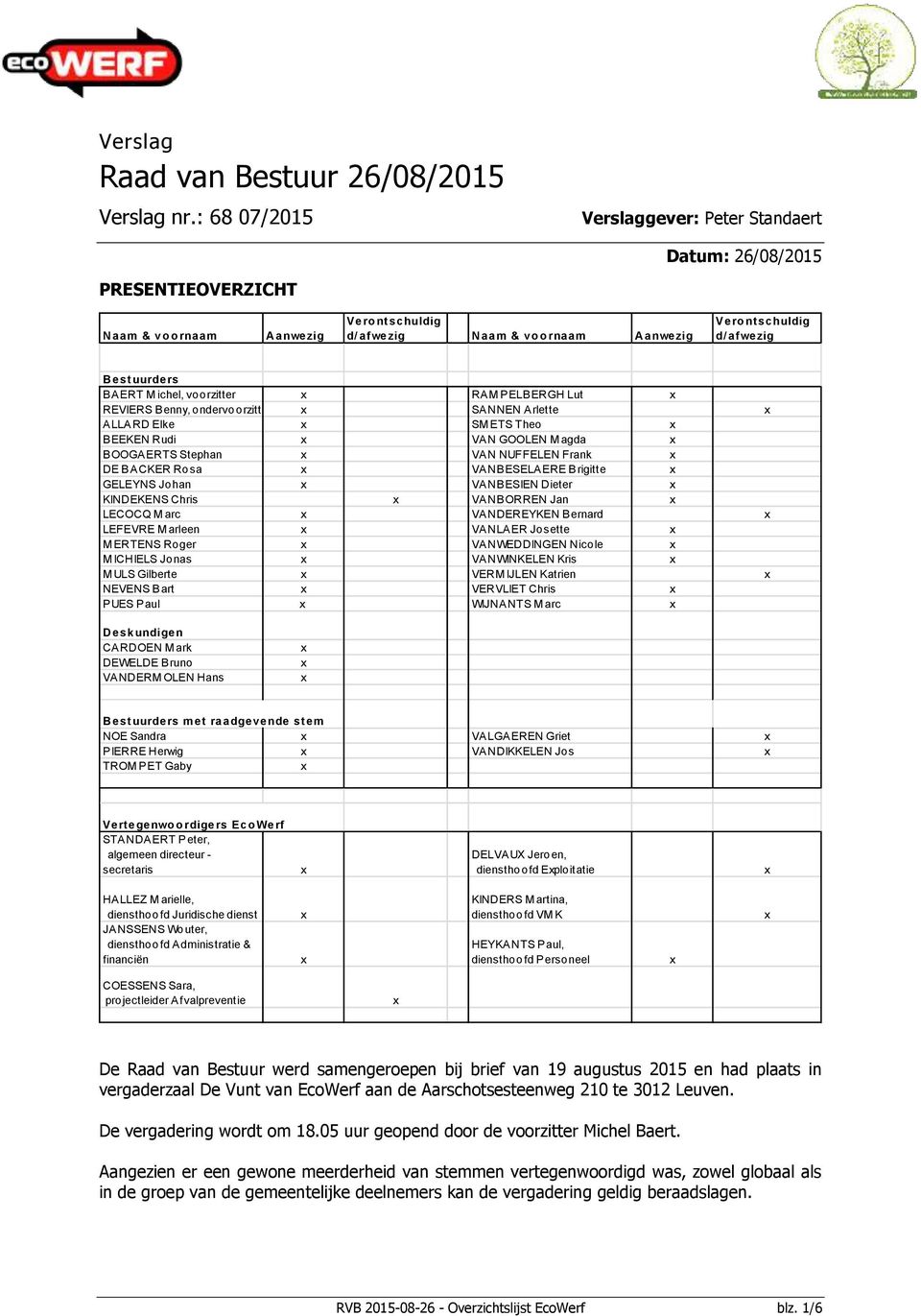 estuurders BAERT M ichel, voorzitter RAM PELBERGH Lut REVIERS Benny, ondervoorzitter SANNEN Arlette ALLARD Elke SM ETS Theo BEEKEN Rudi VAN GOOLEN M agda BOOGAERTS Stephan VAN NUFFELEN Frank DE