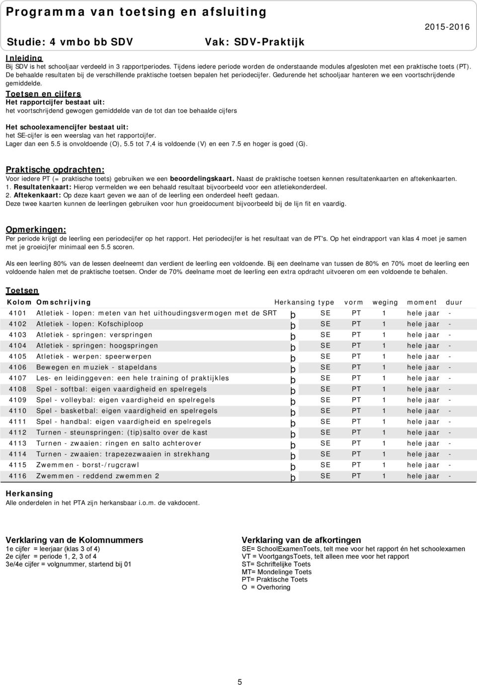 en cijfers het voortschrijdend gewogen gemiddelde van de tot dan toe behaalde cijfers het SE-cijfer is een weerslag van het rapportcijfer. Lager dan een 5.5 is onvoldoende (O), 5.