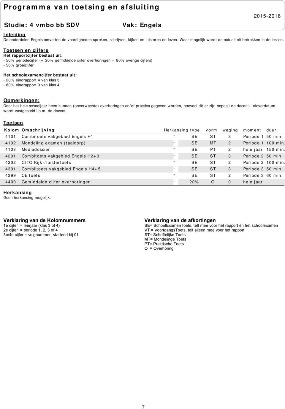 schooljaar heen kunnen (onverwachte) overhoringen en/of practica gegeven worden, hoeveel dit er zijn bepaalt de docent.