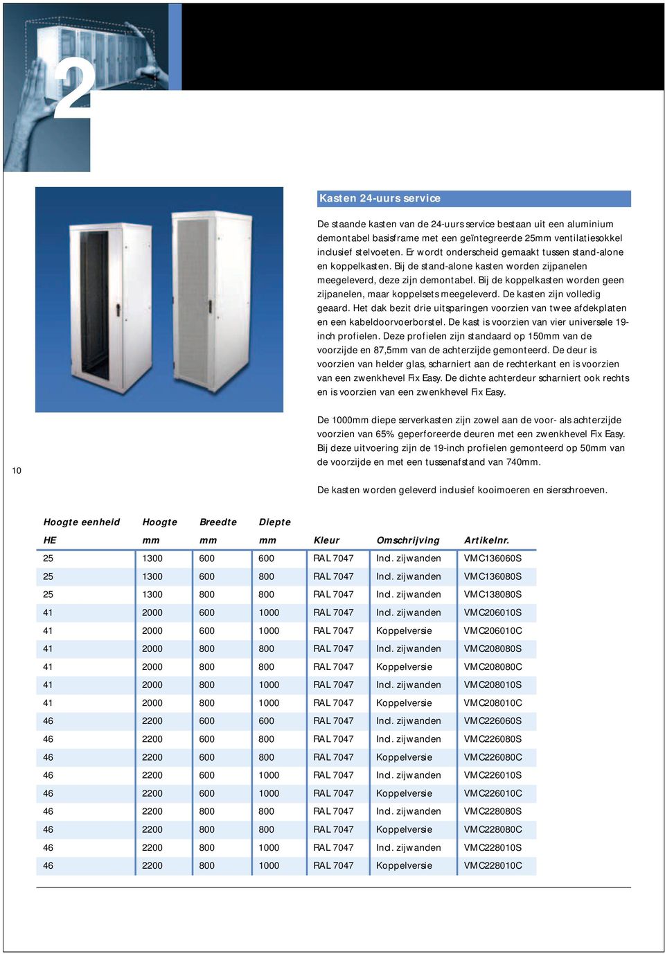 Bij de koppelkasten worden geen zijpanelen, maar koppelsets meegeleverd. De kasten zijn volledig geaard. Het dak bezit drie uitsparingen voorzien van twee afdekplaten en een kabeldoorvoerborstel.