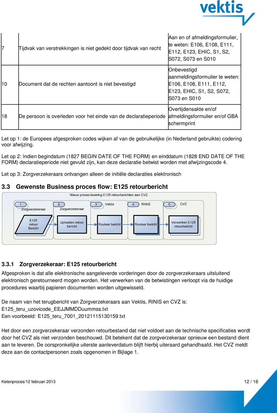 Overlijdensakte en/of afmeldingsformulier en/of GBA schermprint Let op 1: de Europees afgesproken codes wijken af van de gebruikelijke (in Nederland gebruikte) codering voor afwijzing.