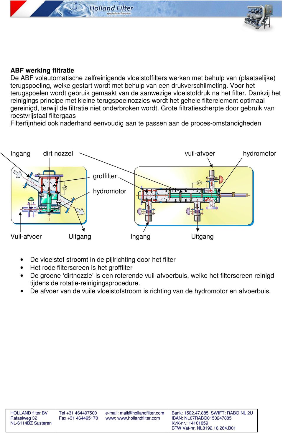 Dankzij het reinigings principe met kleine terugspoelnozzles wordt het gehele filterelement optimaal gereinigd, terwijl de filtratie niet onderbroken wordt.