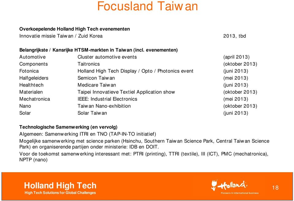 Healthtech Medicare Taiwan (juni 2013) Materialen Taipei Innovatieve Textiel Application show (oktober 2013) Mechatronica IEEE: Industrial Electronics (mei 2013) Nano Taiwan Nano-exhibition (oktober