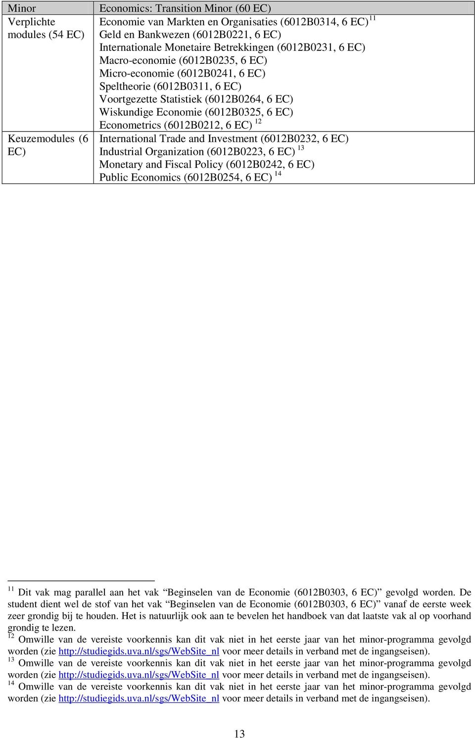 (6012B0325, 6 EC) Econometrics (6012B0212, 6 EC) 12 International Trade and Investment (6012B0232, 6 EC) Industrial Organization (6012B0223, 6 EC) 13 Monetary and Fiscal Policy (6012B0242, 6 EC)