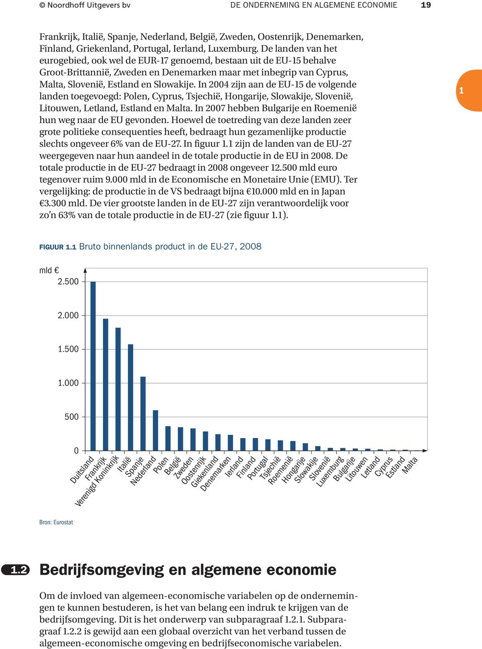 In 2004 zijn aan de EU-5 de volgende landen toegevoegd: Polen, Cyprus, Tsjechië, Hongarije, Slowakije, Slovenië, Litouwen, Letland, Estland en Malta.