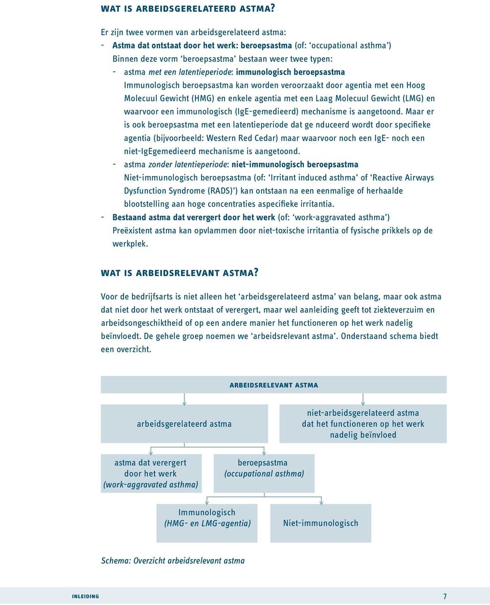 latentieperiode: immunologisch beroepsastma Immunologisch beroepsastma kan worden veroorzaakt door agentia met een Hoog Molecuul Gewicht (HMG) en enkele agentia met een Laag Molecuul Gewicht (LMG) en