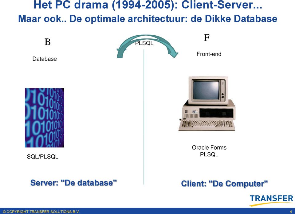 PLSQL F Front-end SQL/PLSQL Oracle Forms PLSQL Server: "De